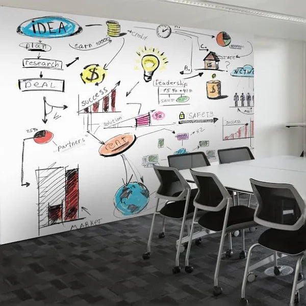 DRY ERASE Adhesive Vinyl $7/ft²